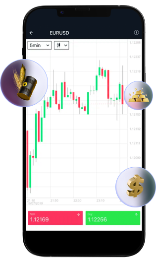 Mobile Phone with Financial Insights: Diagram, Gold Bars, Commodities, and Dollar Signs Encircling, Unveiling Wealth Opportunities.