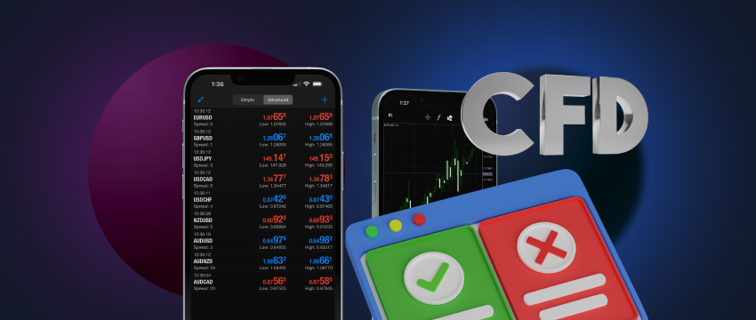 MetaTrader 4 screen showing CFD trading data, with a split view highlighting the pros and cons of CFD trading on the platform