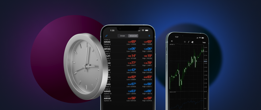 Image of two smartphones featuring a clock and a stock chart, representing mobile investing for time-frame traders.